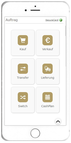 Übersicht - Dépôt en ligne